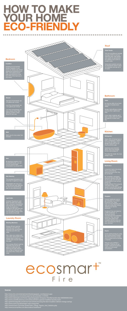 Eco-friendly house graphic